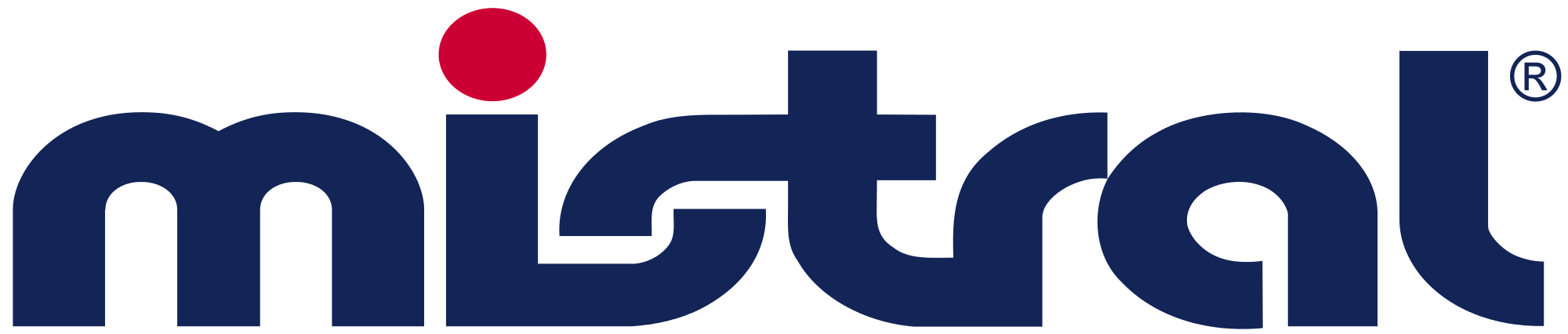 Mistral Neue Maßstäbe im Stand Up Paddling BoardBude das